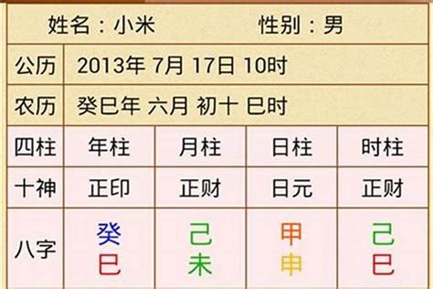 八字被作法|生辰八字:推排方法,計算節律,提示,排年柱節律,排月柱與月,排日柱。